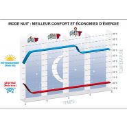 HDL - Climatiseur professionnel Airwell - compatible monosplit et multisplit - fluide frigorigène R32 à faible impact environnemental_1