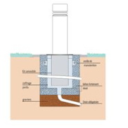 Borne rétractable en acier peint sur zinc avec système de guidage renforcé - Province / Barcelone - serrure clé triangle de 11_1