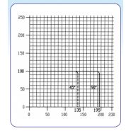 Kronos - Tronçonneuse mono tête LGF - Lame Ø maxi 350 mm - Rotation tête -45°/+45°_1