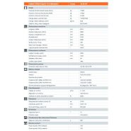 3518 ht h176 compacteur monocylindre - hamm - poids 17825 kg_1