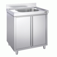 Plonge inox 1 bac sur placard - P 600 mm - 800_1