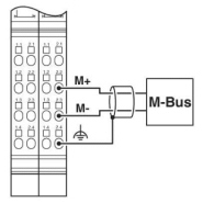 Carte de communication M-Bus maître - IB IL MBus-PAC_1