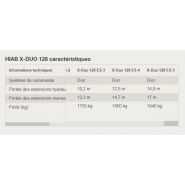 X-duo 128 grue auxiliaire - HIAB - portée des extensions hydrauliques de 6 à 10,6 m - 12,4 tm à commande manuelle_1