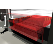 Niveleur de quai électro-hydraulique avec bavette télescopique - PoweRamp 233NG_1