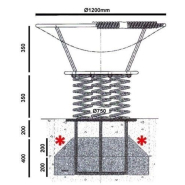 Jeux à ressort Nid d'oiseau - Conforme EN1176 - Référence BT125314 - Ø1200mm - 3 ressorts_1