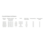Film étirable pour machine Ecowrapp s'utilise sur banderoleuse avec système de frein manuel et électro-magnétique - Réf 10EM50ZT_1