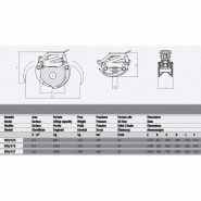Pinces pour grues et mini-pelles r50/375 rozzi_1