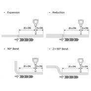 S450 - Capteur de débit d'air comprimé - SUTO ITEC GmbH - Mesure directe du débit massique et standard_1