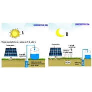 SDMNT97835857 - Kit pompe solaire 750W - 95 mètres - complet avec 4 panneaux solaires Serge Docteur_1