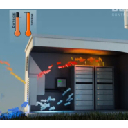 Climatiseur bibloc Dantherm DC Split - débit d'air 860 m³/h - réfrigérant R134a/1.100 g - courant continu_1