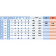 125688 - Tuyau de gaz Tricoflex - PVC souple transparent 25 m - Renforcé en fibre polyester haute ténacité_1