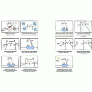 Pack reconditionné Lenovo_1