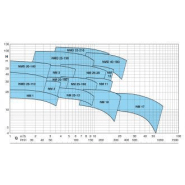 Pompe nm 12d tri - 309115_1