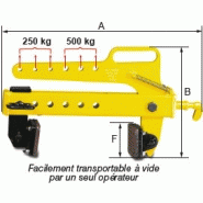 Pince à bordure TSA - Référence TSA500 - Pour levage de blocs pierre/béton avec revêtement polyuréthane_1