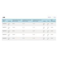 GODET À USAGE GÉNÉRAL L350H L260H L220H L180H L150H L120H L110H L90H L70H L60H - VOLVO CONSTRUCTION EQUIPMENT ÎLE-DE-FRANCE - 4357 KG À  4468 KG_1