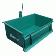 Benne 3 points ref r_1