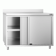 Meuble bas inox adossé P 600 mm avec portes - 1000_1