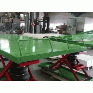 Pont élévateur pour motoculture 300mt_1