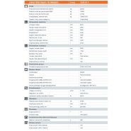 3520 ht p h176 compacteur monocylindre - hamm - poids 20000 kg_1
