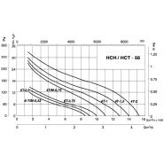 HCT-56-4T-0.75/ATEX - Ventilateur hélicoïdal ATEX - Récirculation d'air 11000 m³/h - RECER_1