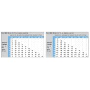 Mg50-100_2me ex - mélangeur de gaz - witt - 330 x 485 x 500 mm_1