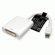 Roline adaptateur mini displayport-dvi, minidp m - dvi f_1