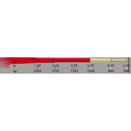 Ml 500.3 grue auxiliaire - Maxilift - longueur de flèche standard 4.70 m - capacité de levage 48 kNm - 3 rallonges_1