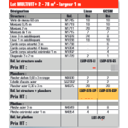 Échafaudage MULTIVIT+2 - largeur 1 m - LOT 78 m² - Classe 3 - Hauteur de travail 6 m - Longueur 13 m_1
