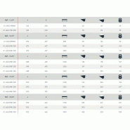 Godet de décombre - option attache rapide - attec_1