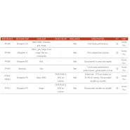 Primaire d'accrochage anticorrosion sur acier - Simab - Recouvrement mouillé sur mouillé, mono ou bi-composant_1