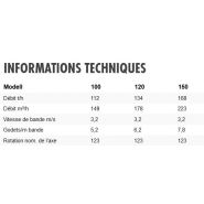 Sei 50/23 - Élévateurs à godets Skandia disponibles en 3 modèles (100, 120, 150)_1