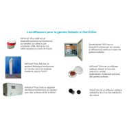 Gel biologique neutralisant des odeurs non toxique pendant 3 mois_2