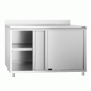 Meuble bas inox adossé P 600 mm avec portes -_1