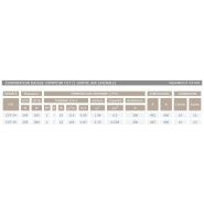 CVT - Évaporateur Sereva - Température moyenne -5°C - Adaptable meubles et refroidisseurs de bouteilles_1
