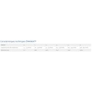 Owamat - séparateurs huile/eau - beko technologies - capacité min./max. des compresseurs : 1,4 à 58,5 m3/min