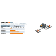 Palonniers à ventouses pour le bois - VACUO-B VBH Horizontaux - COVAL_1