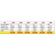 13012 - Cric bouteille hydraulique Drakkar - 12 tonnes - Corps en fonte, construction robuste et valve de sécurité_1