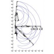 Grue industrielle non repliable conforme aux directives 2006/42/CE