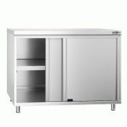Meuble bas inox central P 700 mm avec portes - 1000_1