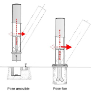 Potelet anti-stationnement fixe ou amovible en acier galvanisé - Diamètre 140 mm - REFLEX - Norme TRAT1225621A_1