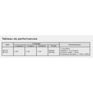 Butteuse agricole - 6 ou 8 disques Ø460/510/560 - Jaulent Industrie - châssis renforcé ou normal_1