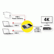 Roline switch kvm, 2 pcs, hdmi 4k, usb_1