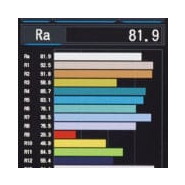 Luxmètre - spectroradiomètre CL-70F - portable, léger et mesure LED/EL_1