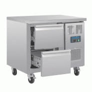 Table réfrigérée GN 1/1 ventilée 2 tiroirs 124 L Série U DA546 Polar_1