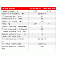 Secateur pour débroussailleuse 155 - agram_1