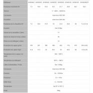 Steam Power - Nettoyeur vapeur industriel triphasé 14.5 kW - 10 bar avec module hydraulique haute pression_1