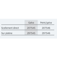 Appui vélos Lisbonne - faible encombrement - barrière main courante - largeur 505 mm_1