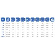 Art. 114 - crics rouleurs hydrauliques - omcn - capacité : 2t_1