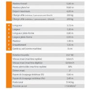 Piaf 13RE - nacelle électrique à mât vertical ATN - hauteur de travail 12,65 m - charge utile intérieure 200 kg - déport 6,05 m_1