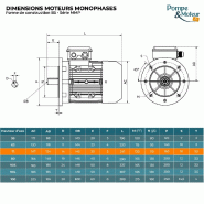Moteur électrique Monophasé 220v 0.25 Kw 1500 Tr/min Condensateur Permanent - Mmp71k4b5 Bride B5 - Bobinage Cuivre_1